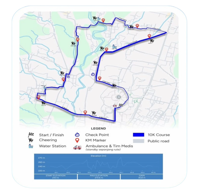 10K Race Route Map